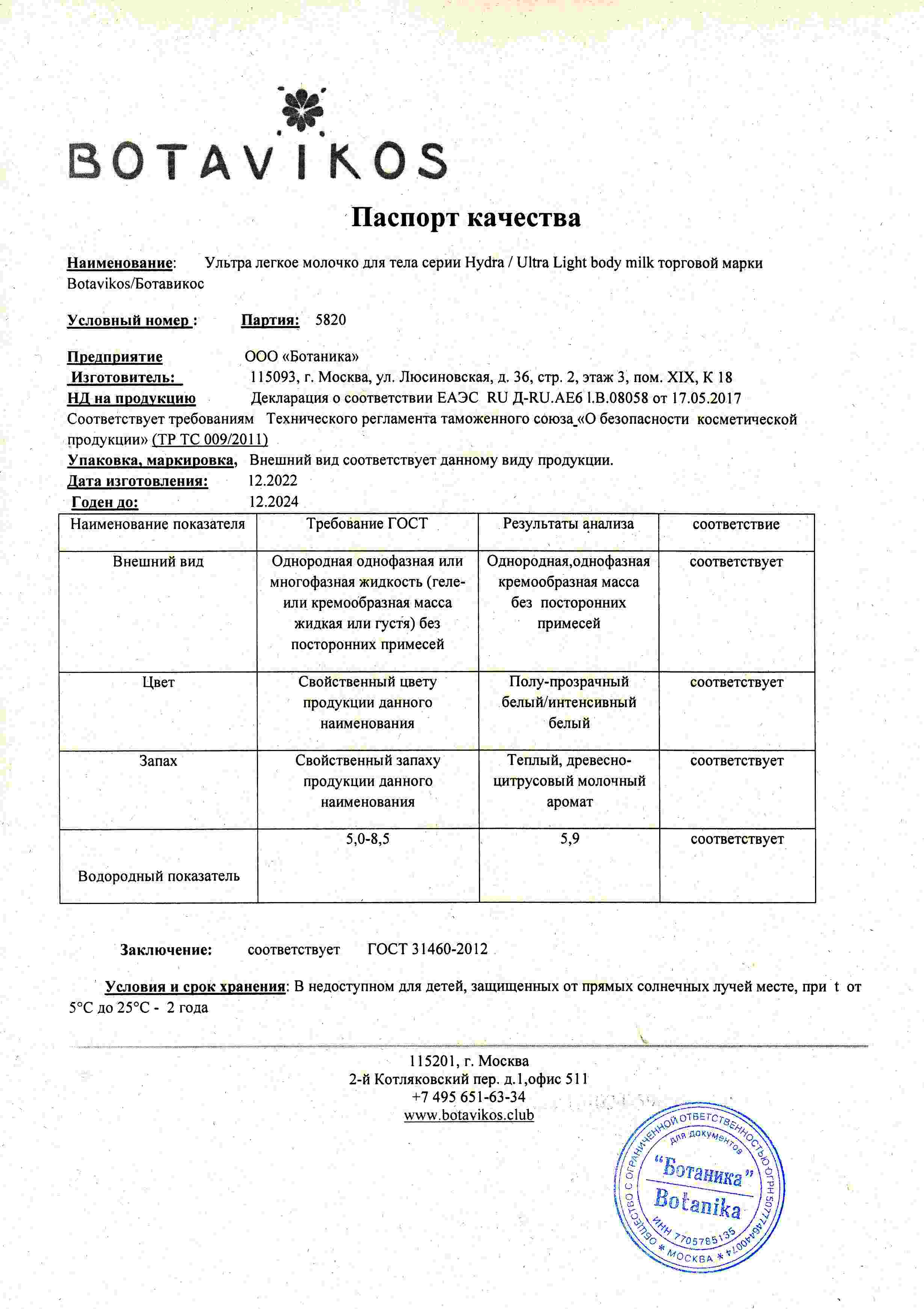 Паспорт №122022